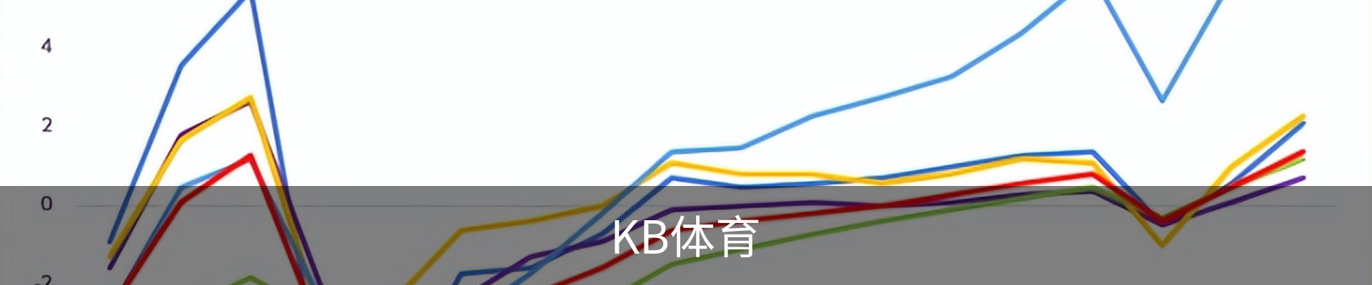 KB体育